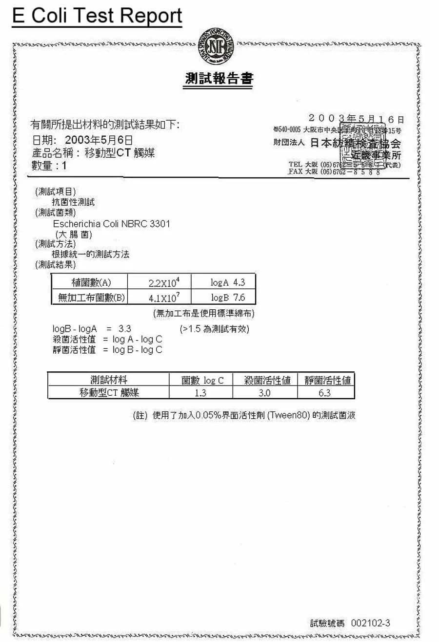 抗菌測試報告原件，含測試數據及計算。